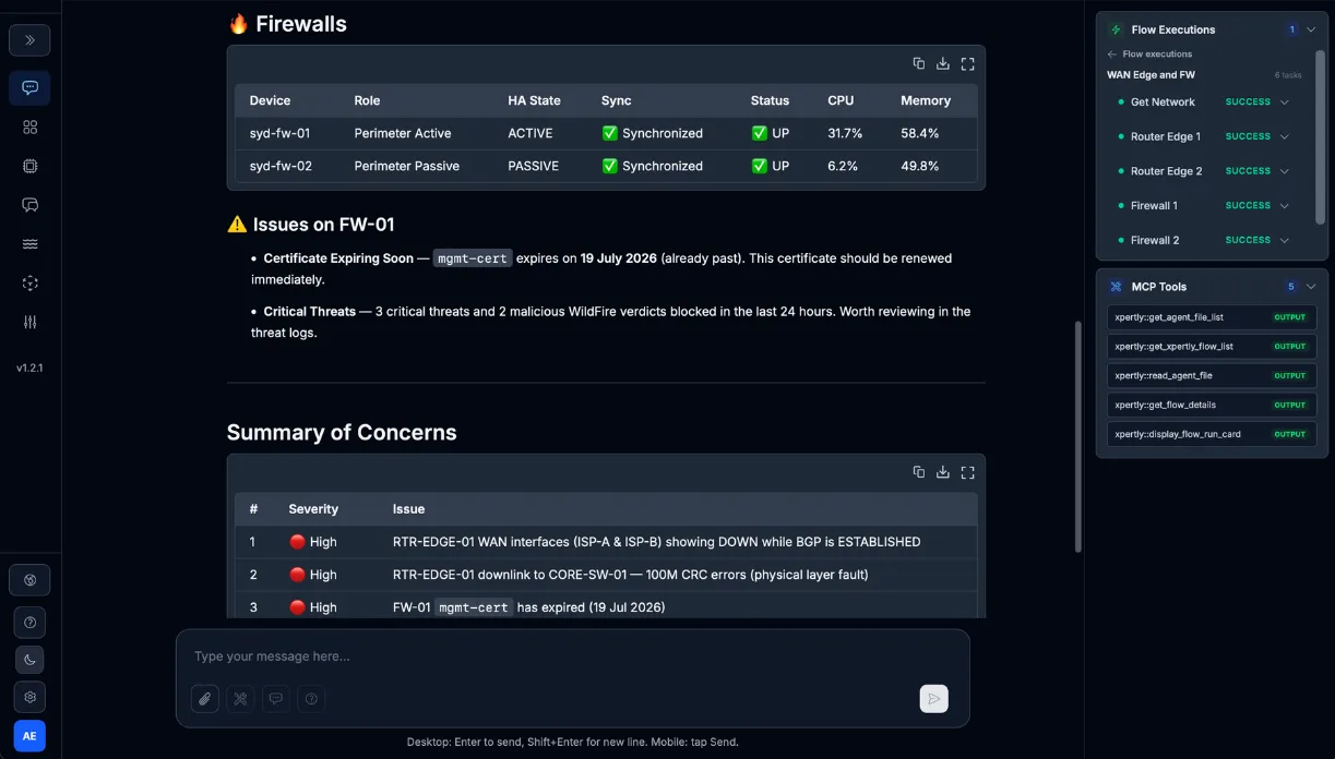 The IT xpert's findings in Xpertly: firewall state, issues on FW-01, and a ranked summary of concerns, with the five governed flows it ran listed alongside